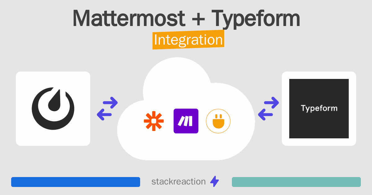 Mattermost and Typeform Integration