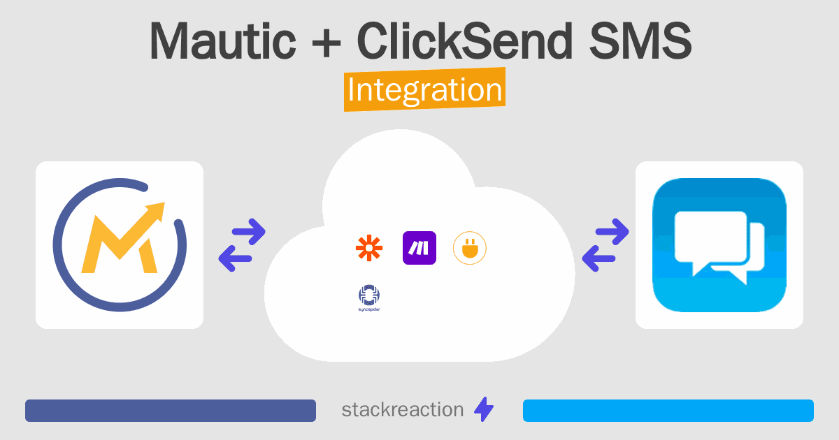 Mautic and ClickSend SMS Integration