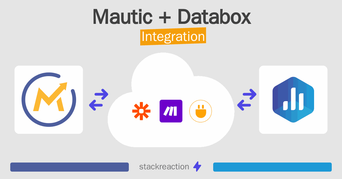 Mautic and Databox Integration