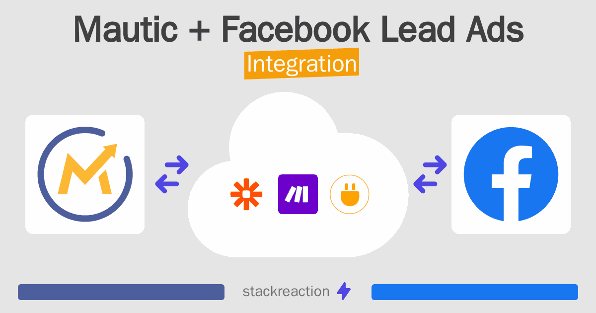 Mautic and Facebook Lead Ads Integration