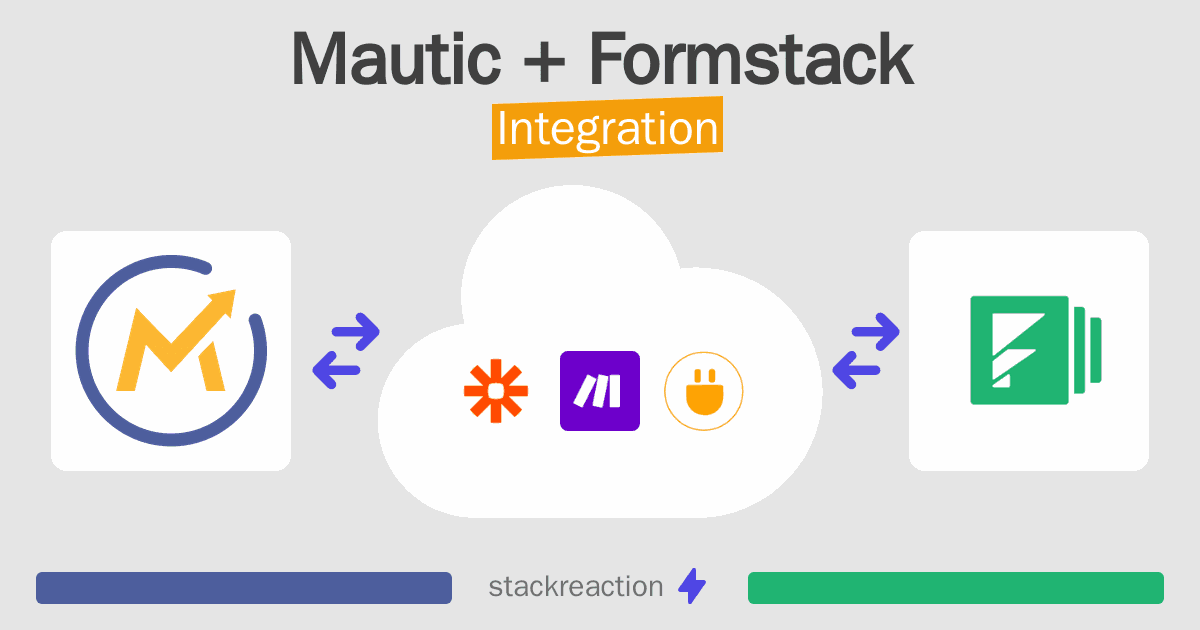 Mautic and Formstack Integration