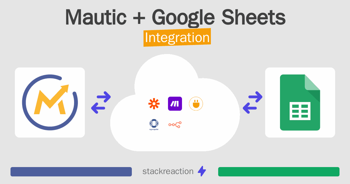 Mautic and Google Sheets Integration