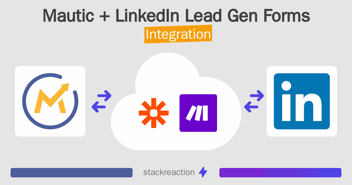 Mautic and LinkedIn Lead Gen Forms Integration
