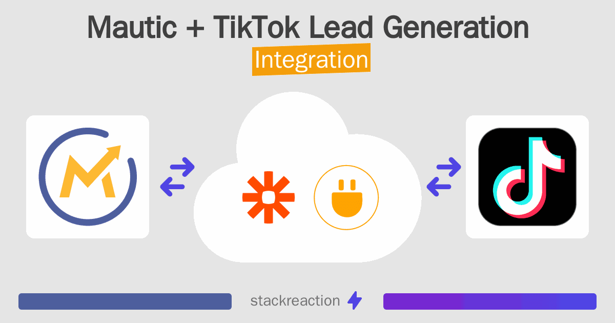 Mautic and TikTok Lead Generation Integration