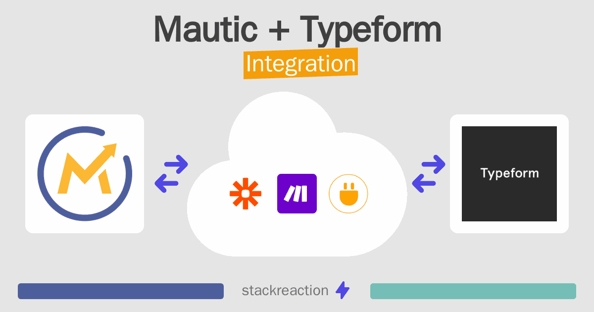Mautic and Typeform Integration