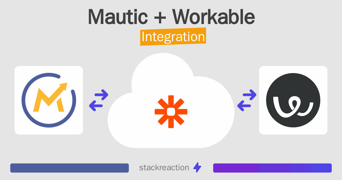Mautic and Workable Integration