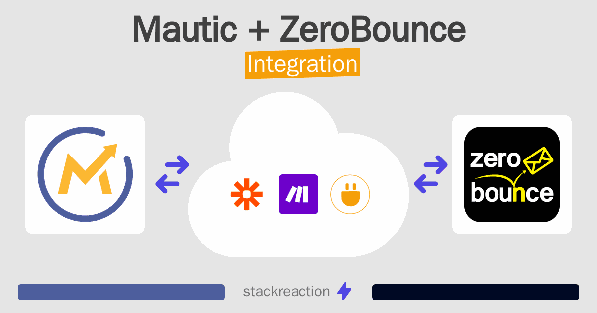 Mautic and ZeroBounce Integration