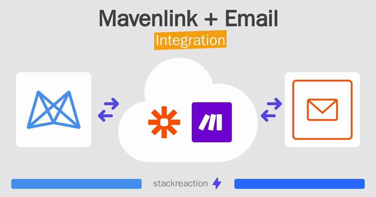 Mavenlink and Email Integration