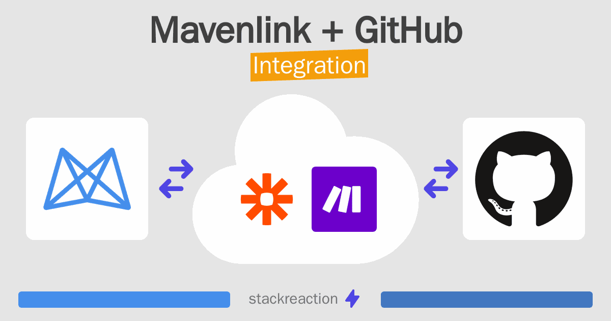 Mavenlink and GitHub Integration