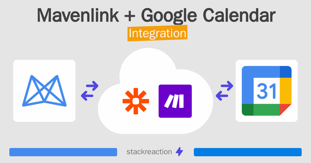 Mavenlink and Google Calendar Integration