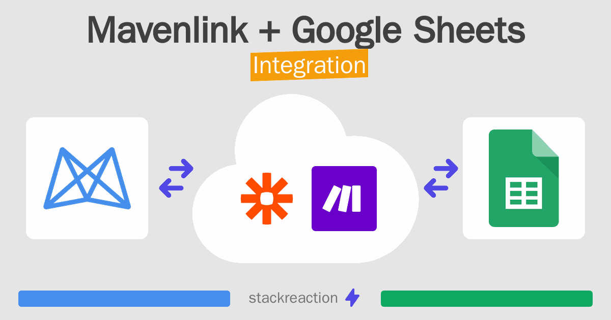 Mavenlink and Google Sheets Integration