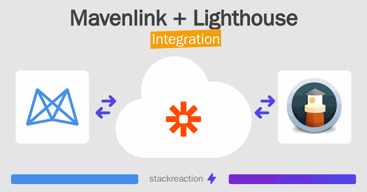 Mavenlink and Lighthouse Integration