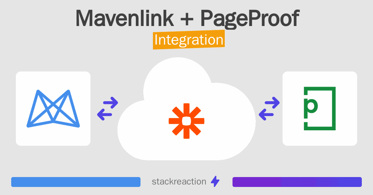 Mavenlink and PageProof Integration