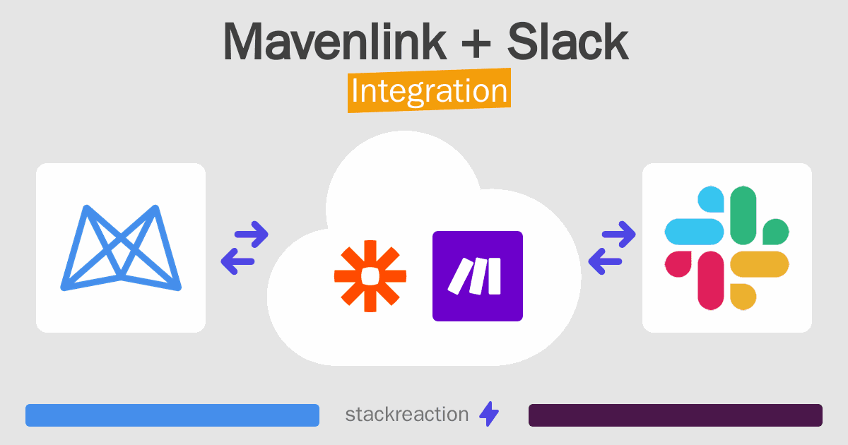 Mavenlink and Slack Integration