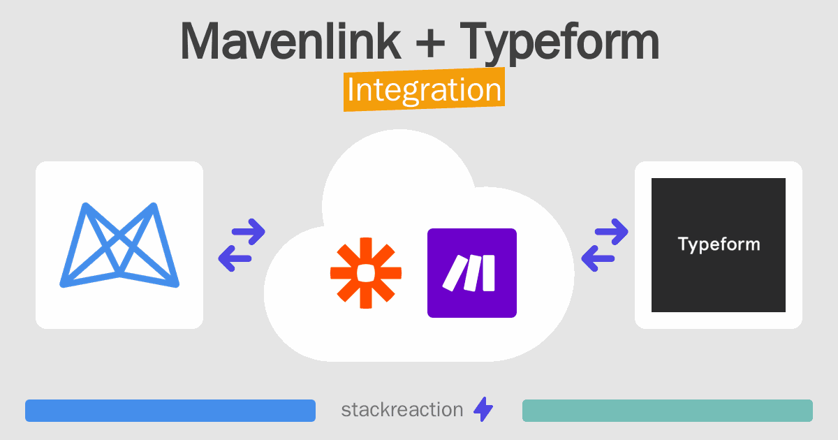 Mavenlink and Typeform Integration