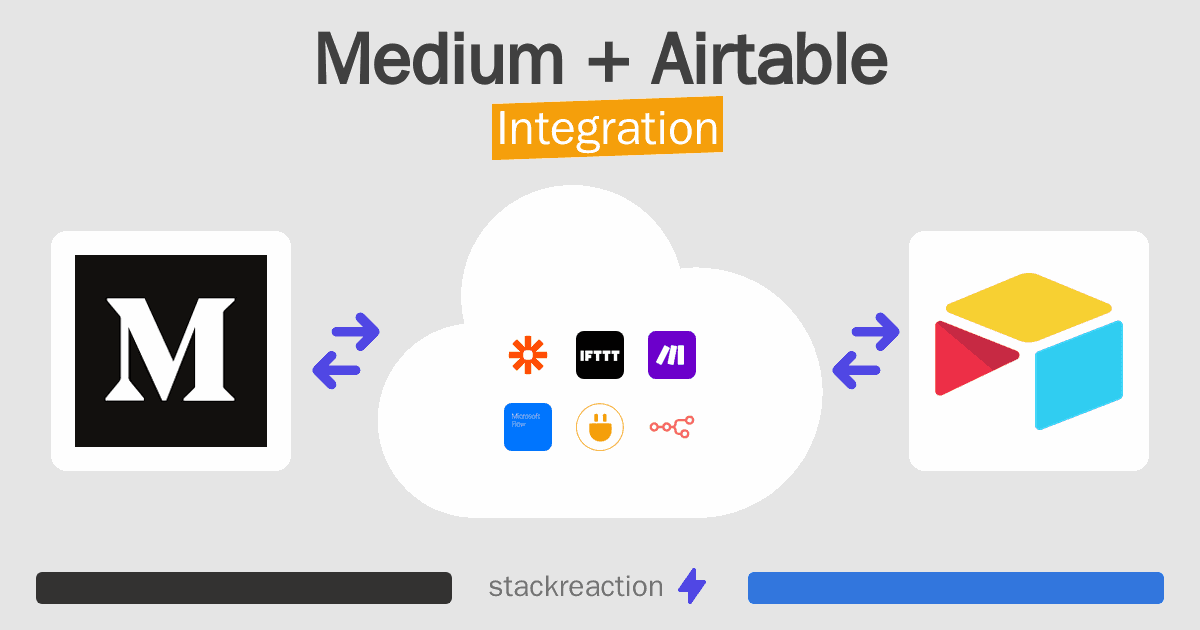 Medium and Airtable Integration