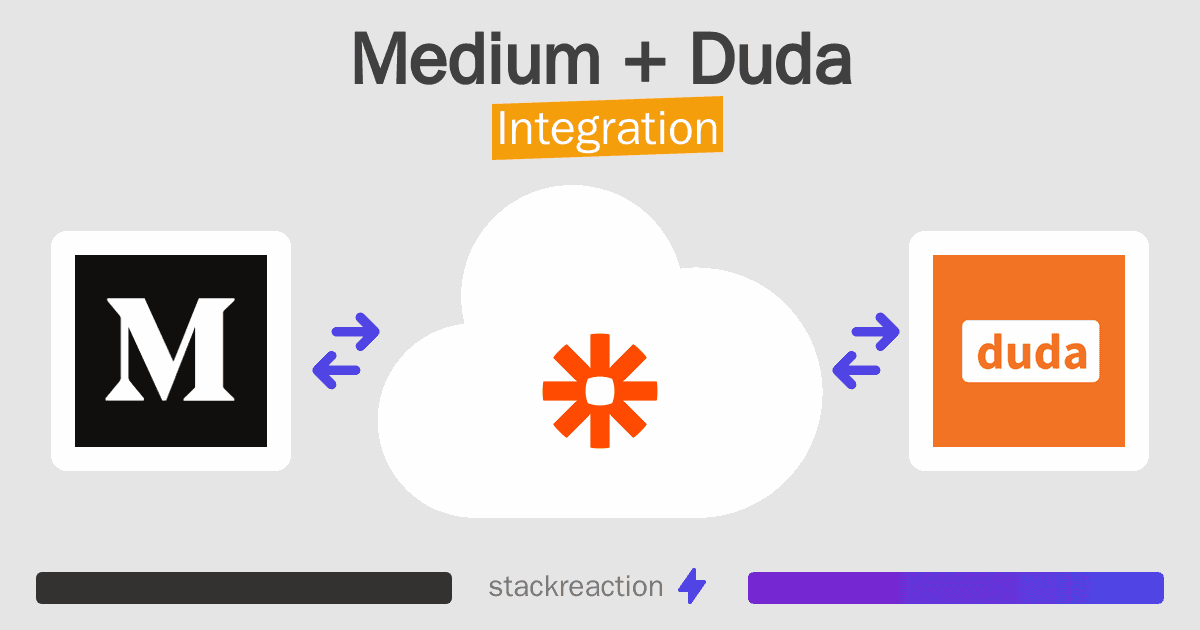 Medium and Duda Integration