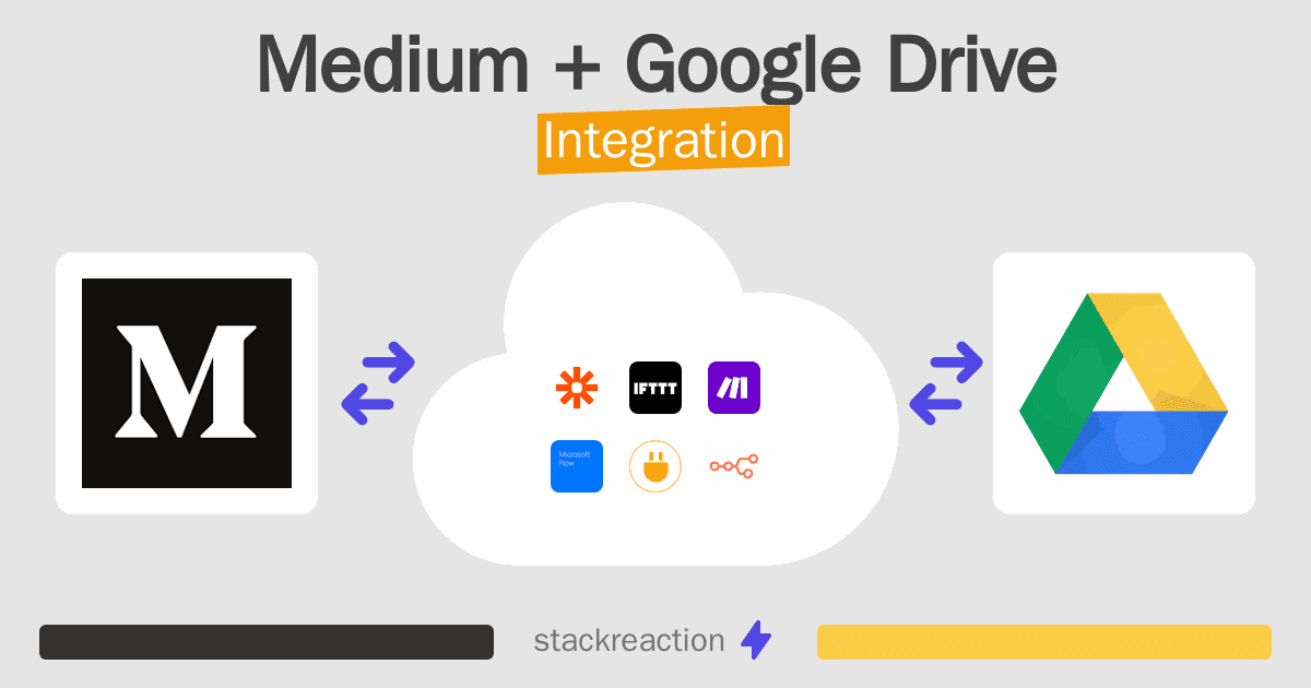 Medium and Google Drive Integration