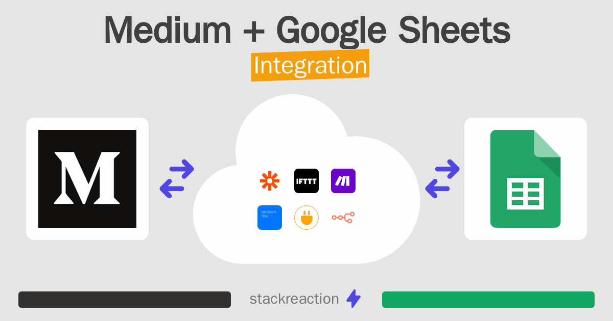 Medium and Google Sheets Integration