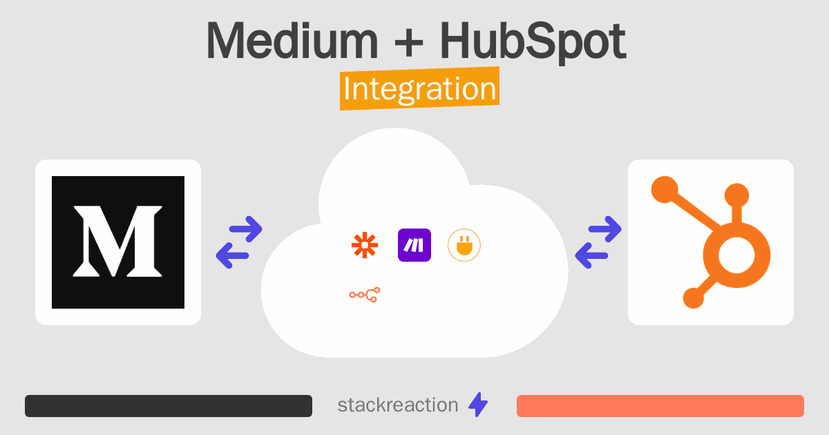Medium and HubSpot Integration