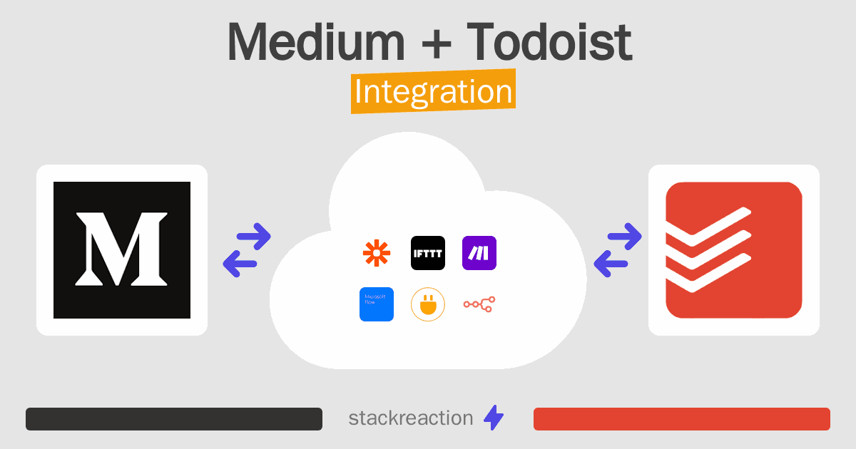 Medium and Todoist Integration