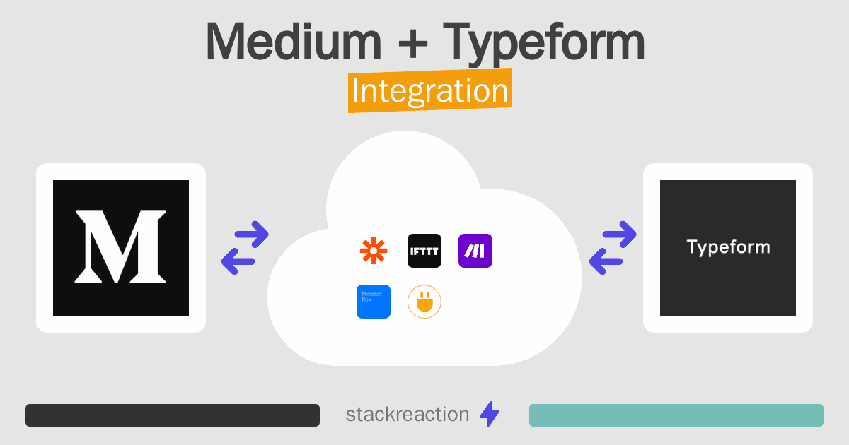Medium and Typeform Integration