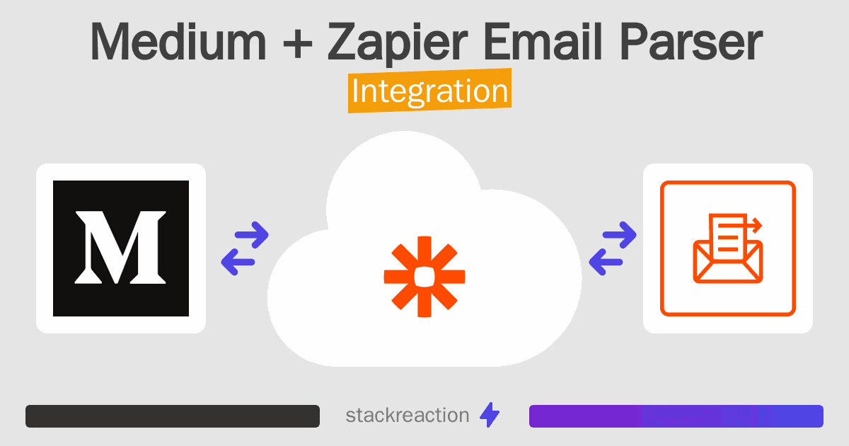 Medium and Zapier Email Parser Integration