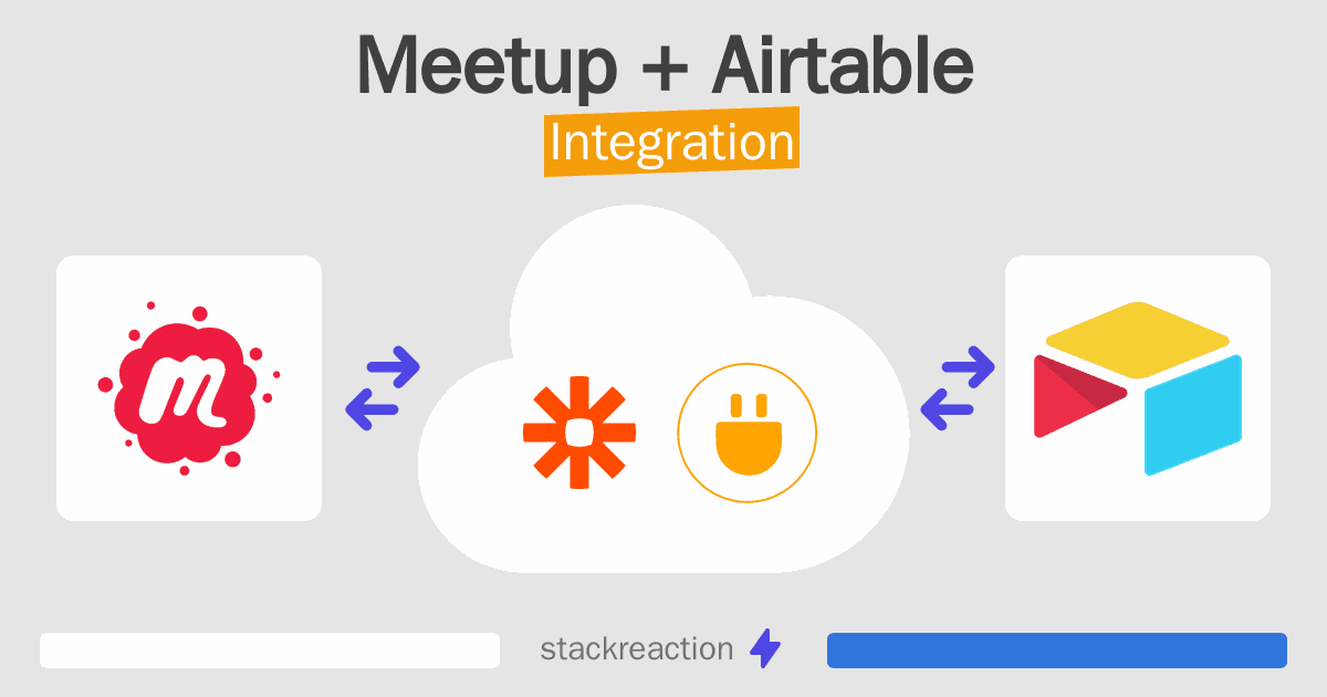 Meetup and Airtable Integration