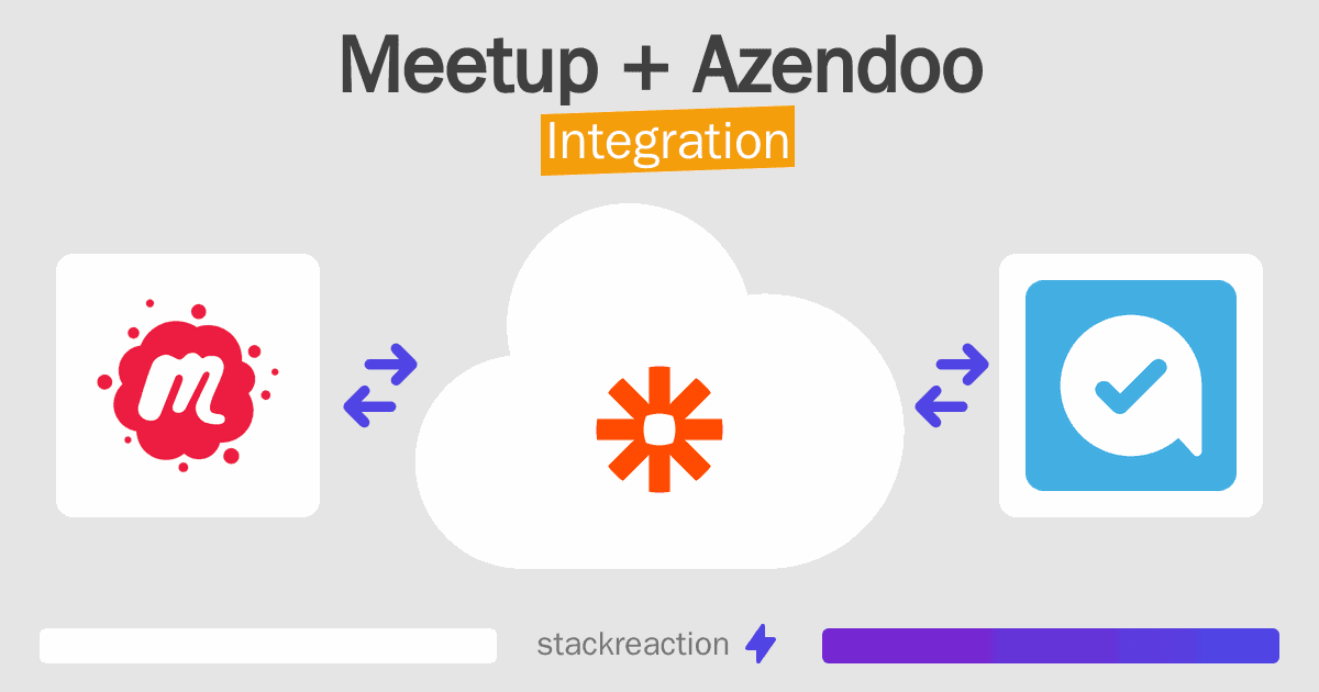 Meetup and Azendoo Integration