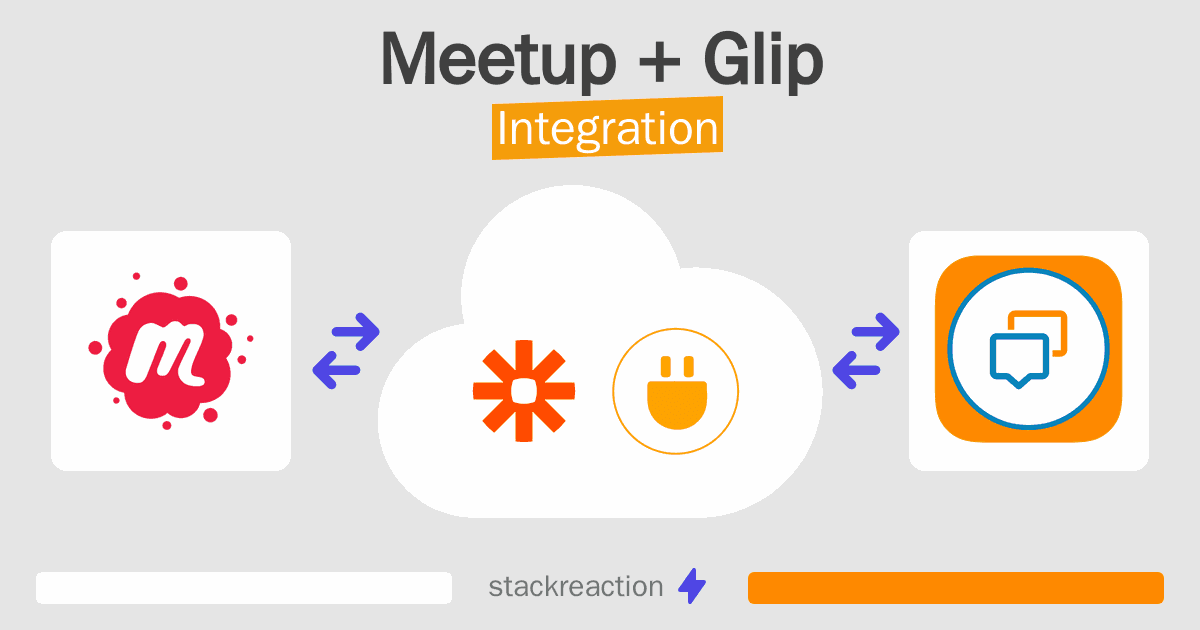 Meetup and Glip Integration