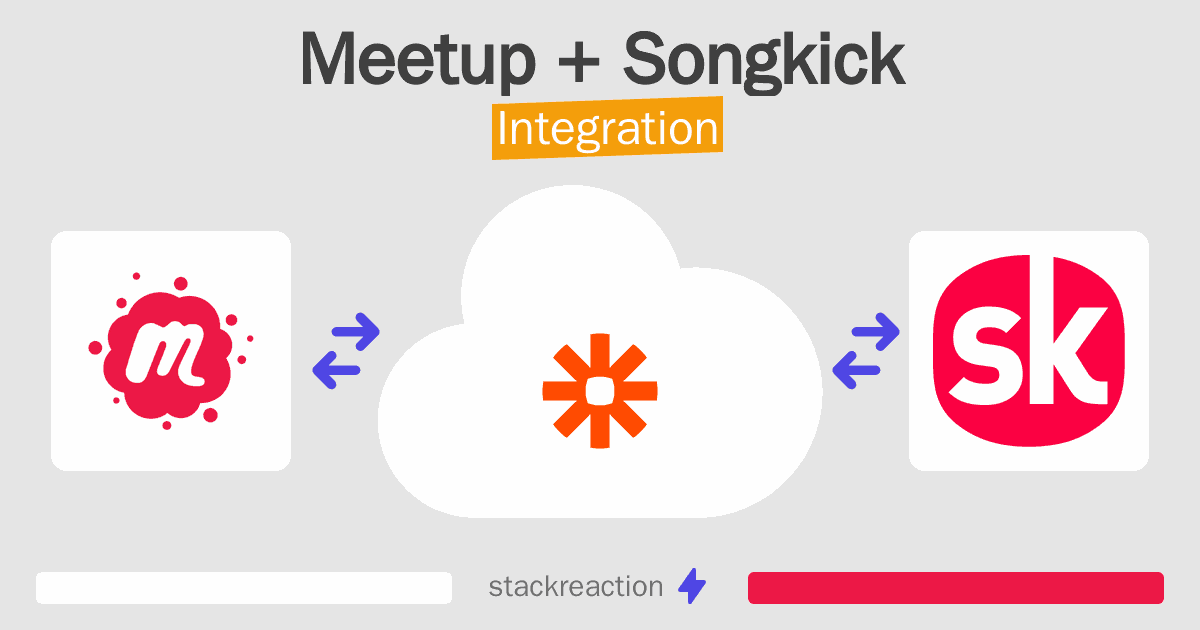 Meetup and Songkick Integration