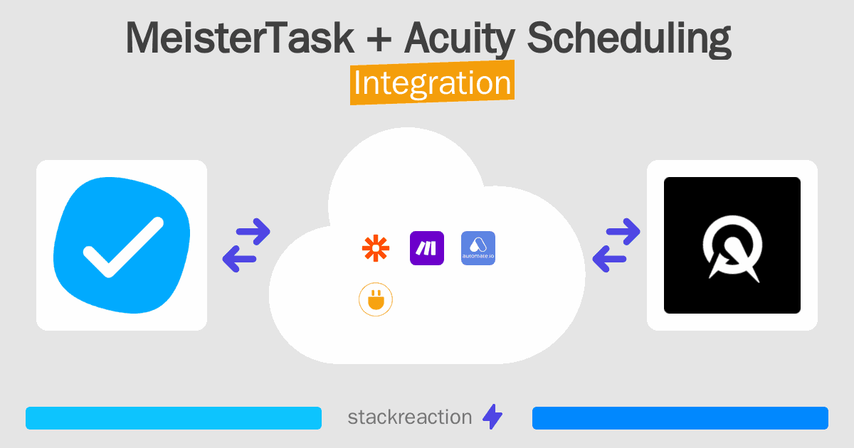 MeisterTask and Acuity Scheduling Integration