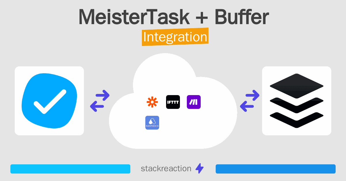 MeisterTask and Buffer Integration
