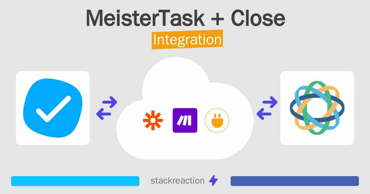 MeisterTask and Close Integration
