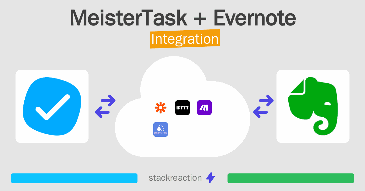MeisterTask and Evernote Integration