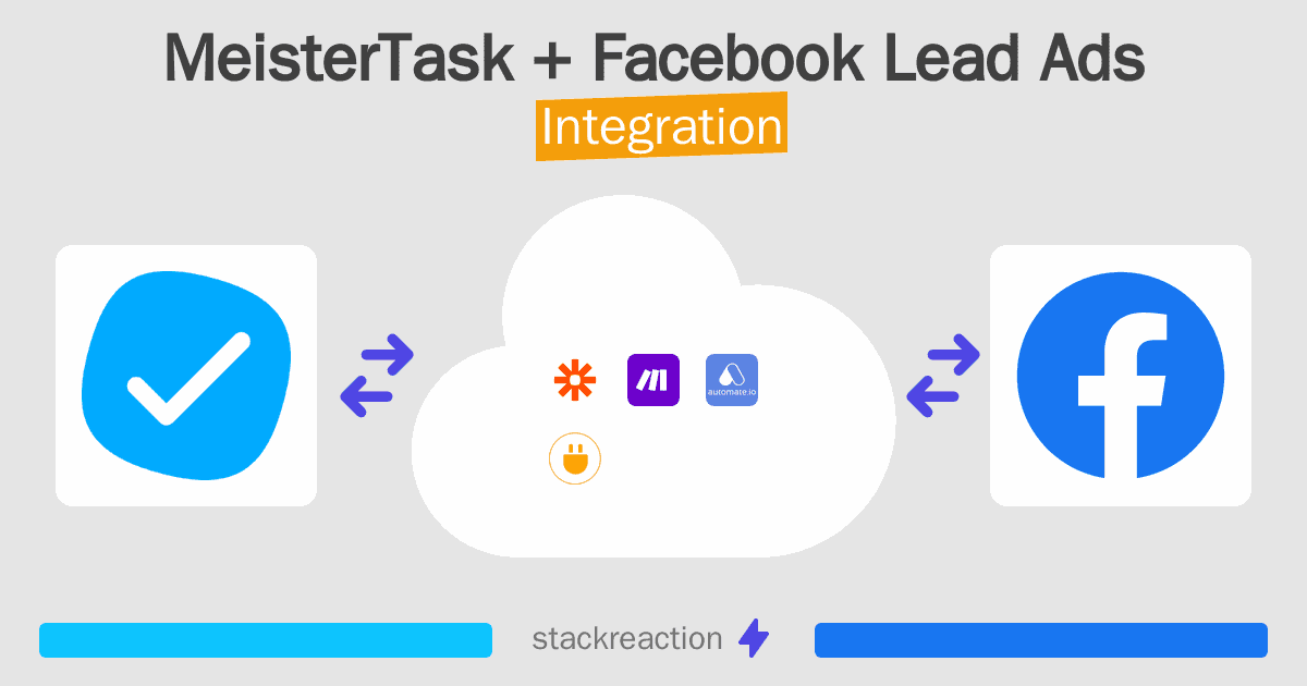 MeisterTask and Facebook Lead Ads Integration