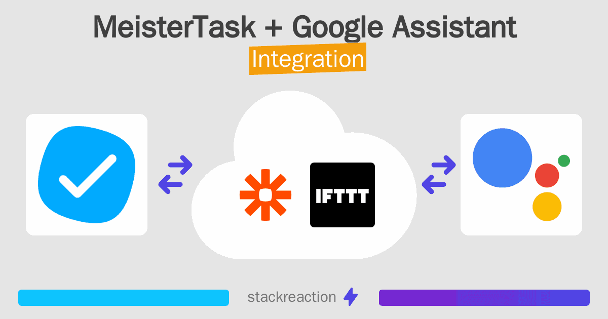 MeisterTask and Google Assistant Integration
