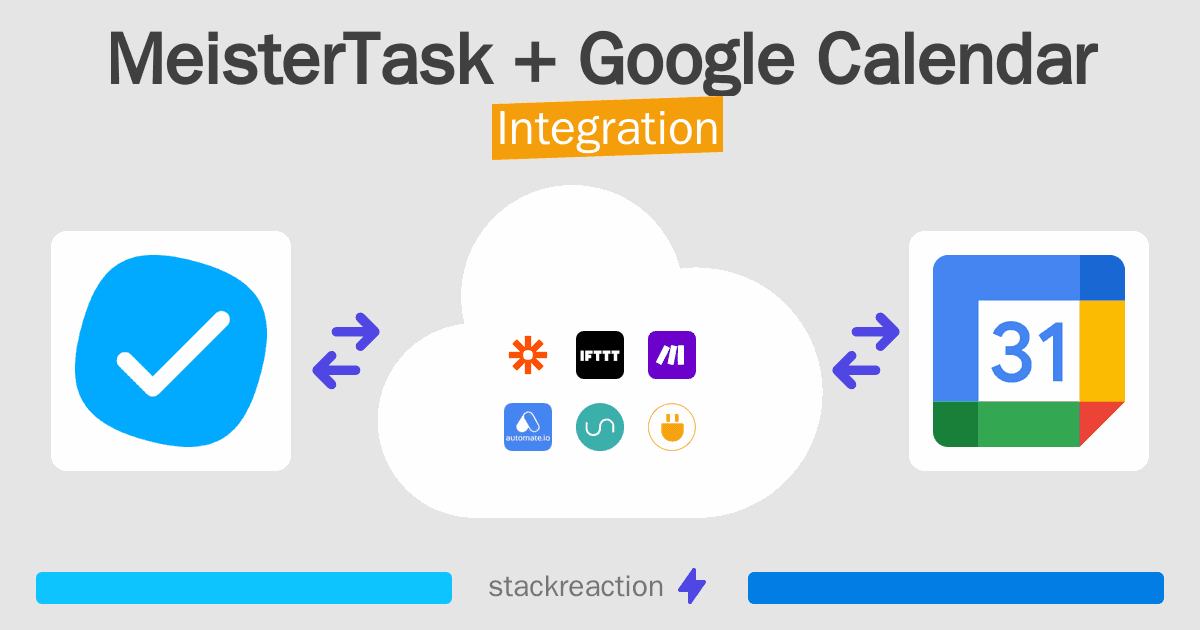 MeisterTask and Google Calendar Integration