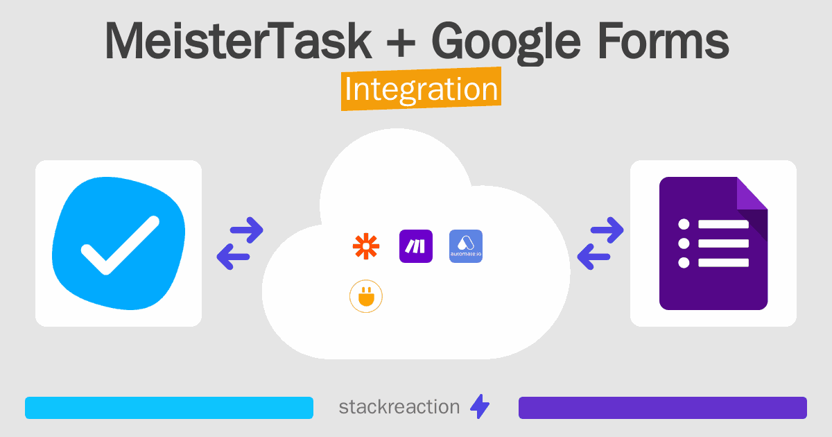 MeisterTask and Google Forms Integration