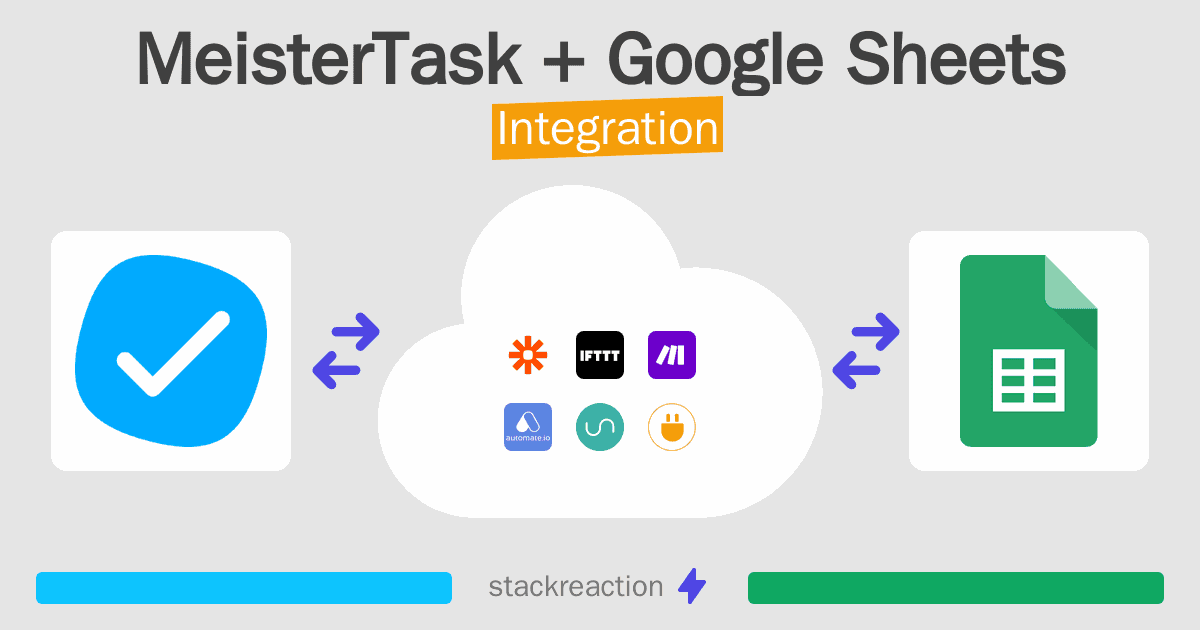 MeisterTask and Google Sheets Integration