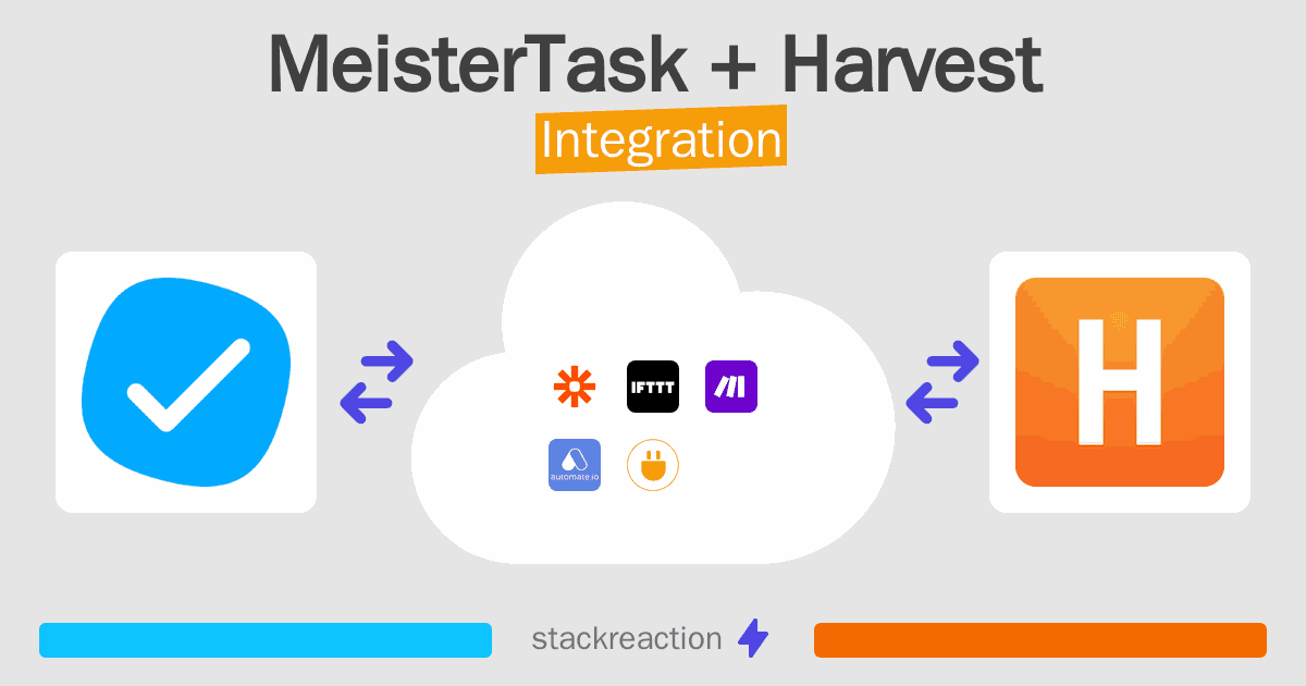 MeisterTask and Harvest Integration