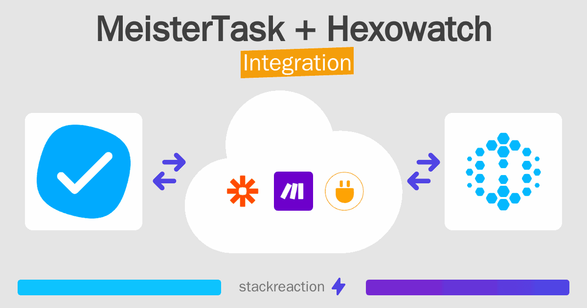MeisterTask and Hexowatch Integration