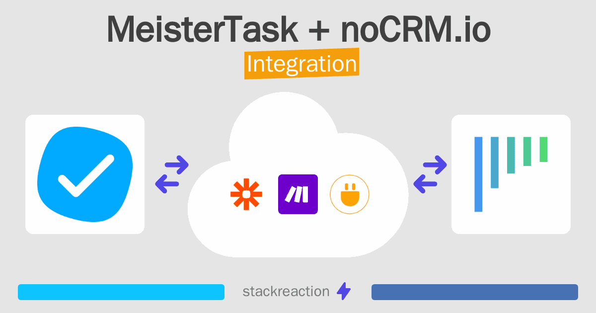 MeisterTask and noCRM.io Integration