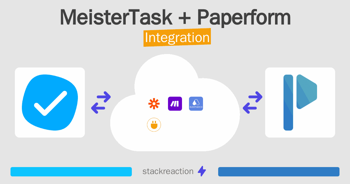 MeisterTask and Paperform Integration