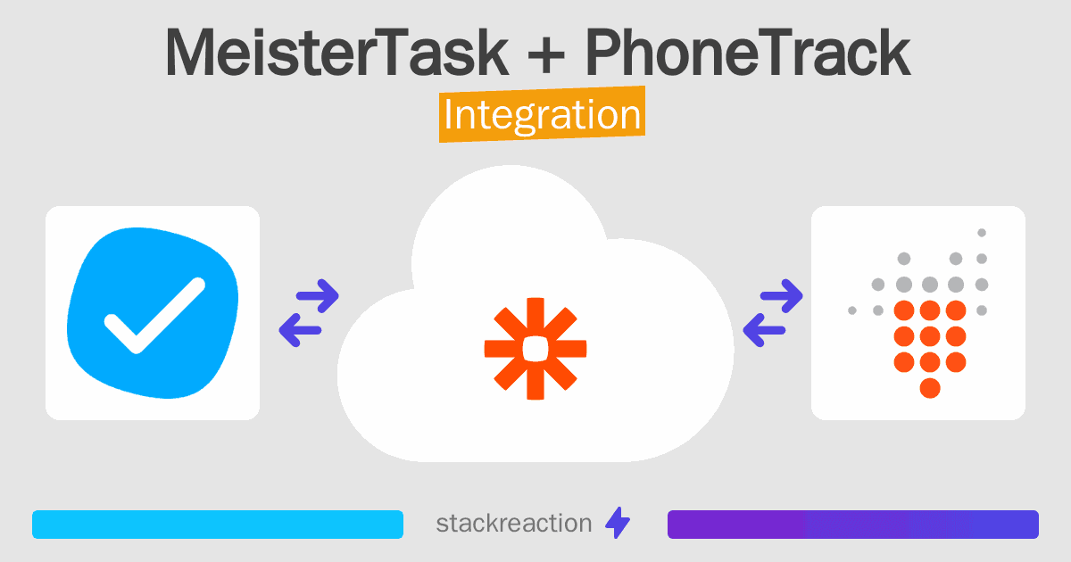 MeisterTask and PhoneTrack Integration