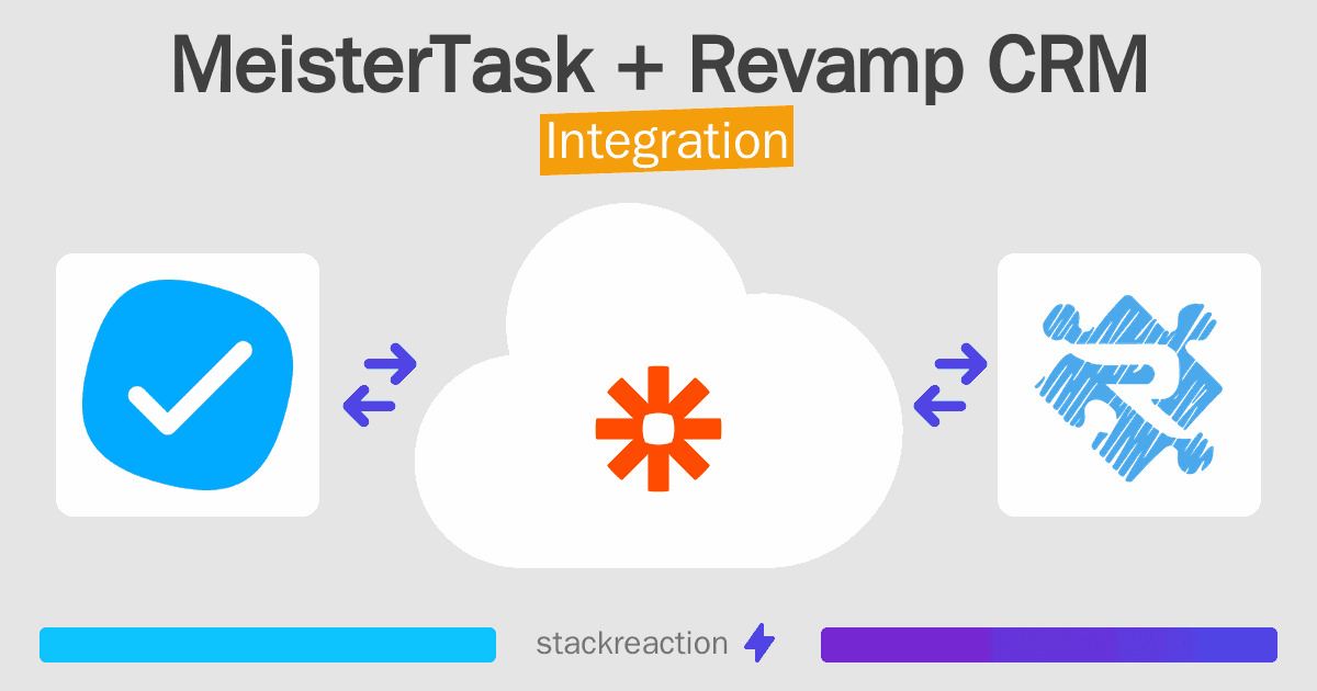 MeisterTask and Revamp CRM Integration