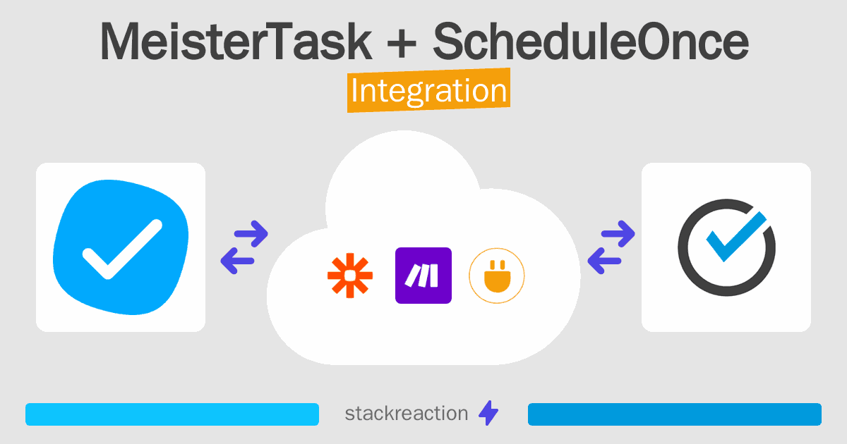 MeisterTask and ScheduleOnce Integration