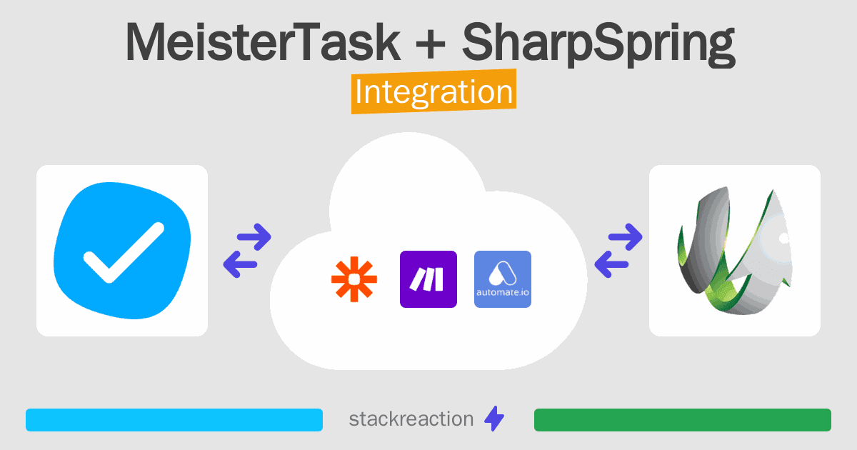 MeisterTask and SharpSpring Integration