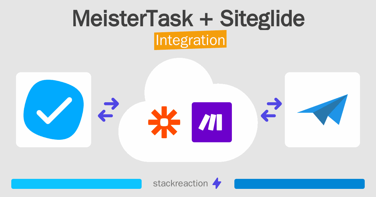 MeisterTask and Siteglide Integration