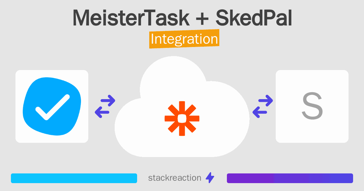 MeisterTask and SkedPal Integration
